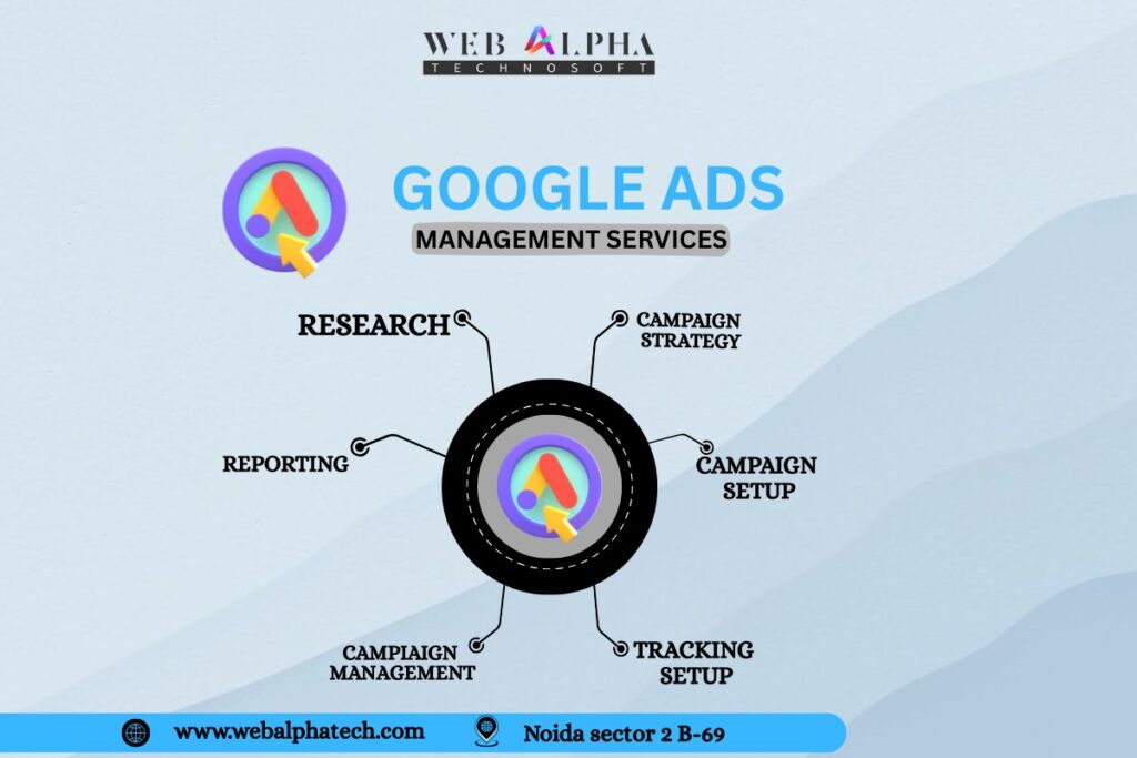Google Ads Management Services: Grow Your Business with Smarter Advertising
